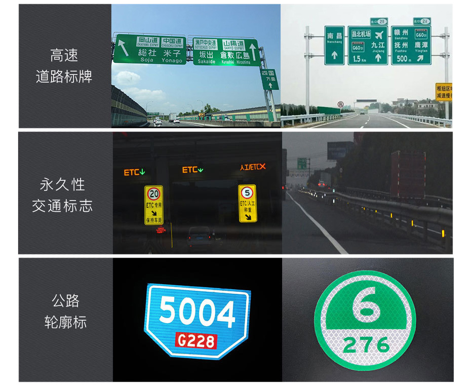 微棱鏡四類反光膜使用場(chǎng)景